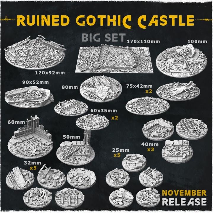 Ruined Gothic Castle Fantasy Miniature Bases – 25mm 28mm 32mm 40mm Scenic Resin Bases for Tabletop Wargaming & RPG